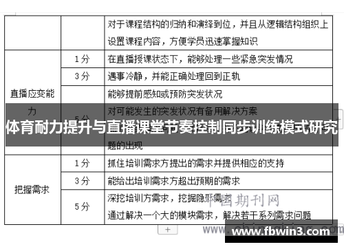 体育耐力提升与直播课堂节奏控制同步训练模式研究