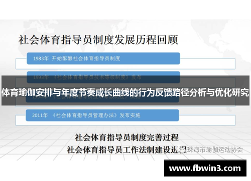 体育瑜伽安排与年度节奏成长曲线的行为反馈路径分析与优化研究