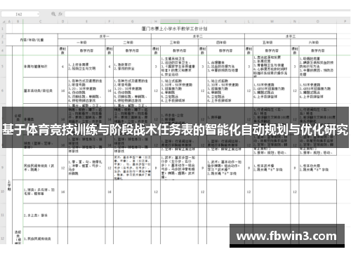 基于体育竞技训练与阶段战术任务表的智能化自动规划与优化研究