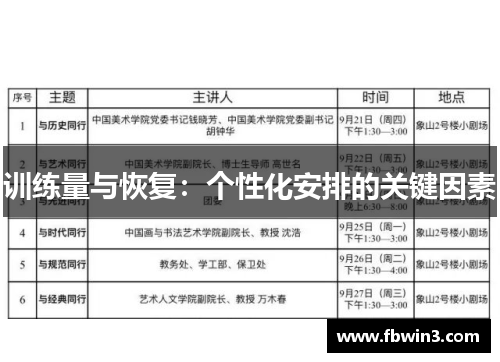 训练量与恢复：个性化安排的关键因素